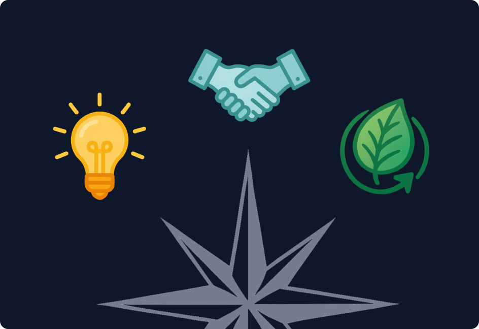 Drei grafisch dargestellte Symbole, eine Glühbirne, ein Handschlag und ein Blatt einer Pflanze über einer Kompassrose